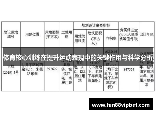 体育核心训练在提升运动表现中的关键作用与科学分析