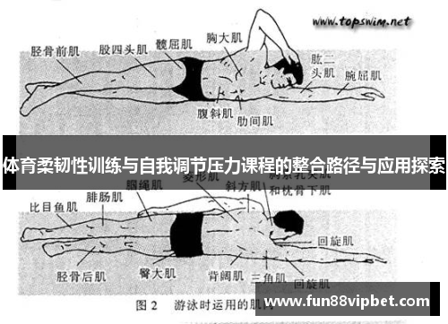 体育柔韧性训练与自我调节压力课程的整合路径与应用探索