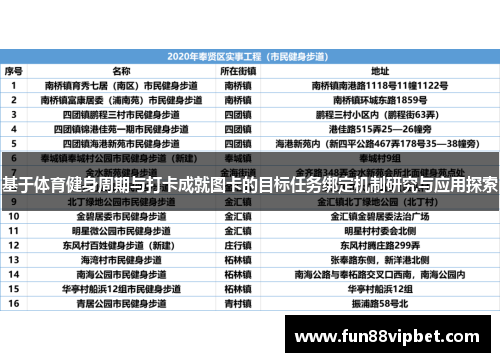 基于体育健身周期与打卡成就图卡的目标任务绑定机制研究与应用探索