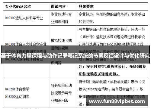 基于体育力量课程与动作记录笔记系统的节奏反馈设计与优化研究