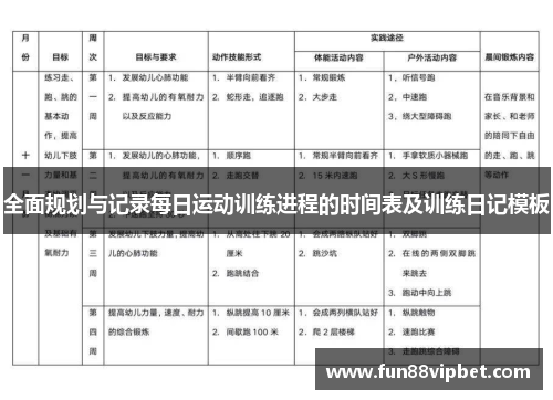 全面规划与记录每日运动训练进程的时间表及训练日记模板